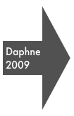 Daphne 2009